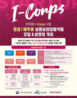 공공기술기반 시장연계 창업탐색 지원사업(한국형 I-Corps) 실험실창업탐색팀(경상,제주권) 공모.