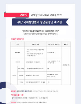 2019 부산 국제청년센터 청년운영단 모집.