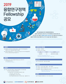 2019 융합연구정책 Fellowship 공모전.