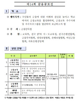 제14회 금융공모전.