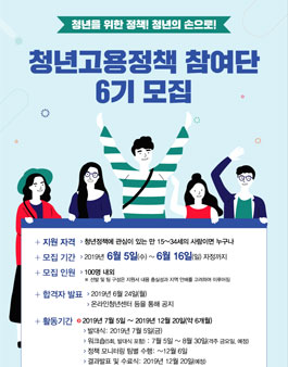 고용노동부 청년고용정책 참여단 6기 모집.