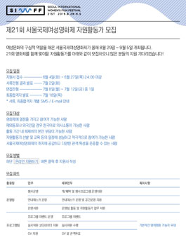 제21회 서울국제여성영화제 모집.