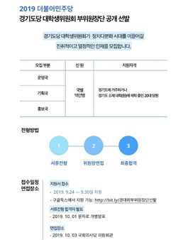 2019년 9월 더불어민주당 경기도당 대학생위원회 부위원장 모집.