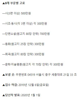 2020년 조선일보 신춘문예.