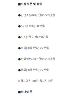 2020년 서울신문 신춘문예 공모.