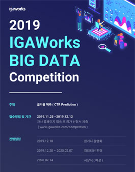 2019 IGAWorks BIG DATA competition.