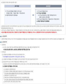 2020년 아르코문학창작기금지원사업.