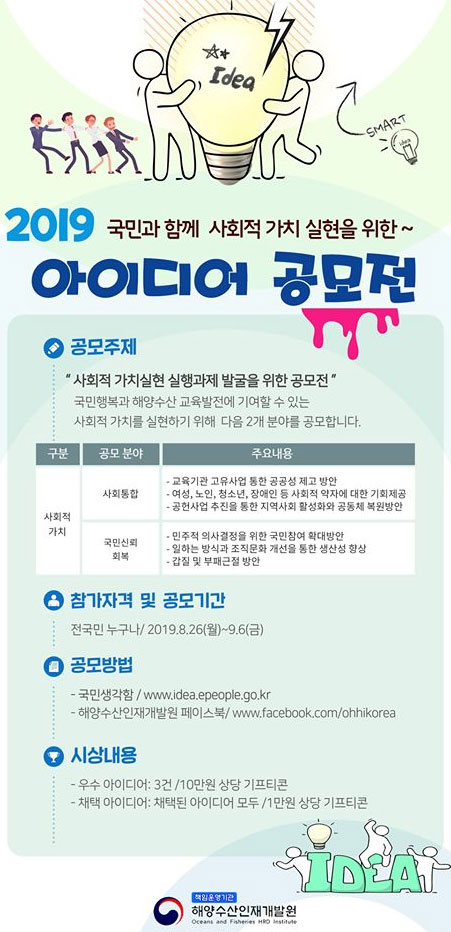 2019 해양수산인재개발원 국민과 함께 사회적가치 실현을 위한... 2019 해양수산인재개발원 국민과 함께 사회적가치 실현을 위한 아이디어... 