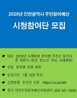 2020년 인천광역시 주민참여예산 시정참여단 모집.
