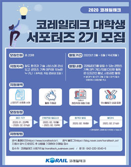 코레일테크 대학생 서포터즈 2기 모집.