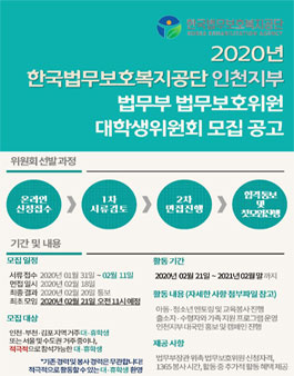 2020 한국법무보호복지공단 인천지부 대학생 위원회 모집.