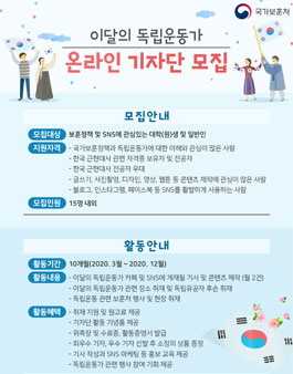 국가보훈처 2020년 이달의 독립운동가 온라인 기자단 모집.