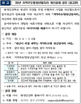 2020년 지역주도형 청년일자리사업 개선과제 공모전.