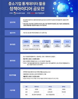 중소기업 통계데이터 활용 정책아이디어 공모전.
