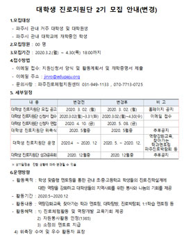 파주진로체험지원센터 대학생 진로지원단 2기 모집.