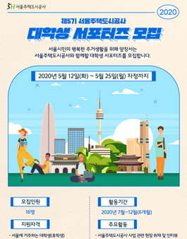 서울주택도시공사 대학생 서포터즈 5기 모집.