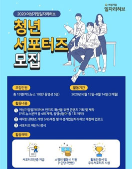 2020 여성기업일자리허브 청년 서포터즈 모집 (기간연장).