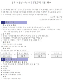 2020년 영유아 인성교육 아이디어(정책 제안) 공모전.