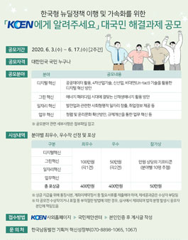한국형 뉴딜정책 이행 및 가속화를 위한 KOEN에게 알려주세요 대국민 해결과제 공모전.