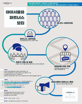 I SEOUL U 서울시 파트너스 모집.