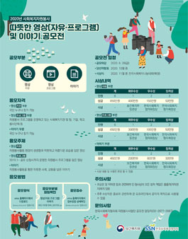 2020년 사회복지자원봉사 따뜻한 영상(자유·프로그램) 및 이야기 공모전.