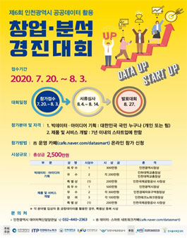 제6회 인천광역시 공공데이터 활용 창업․분석 경진대회.