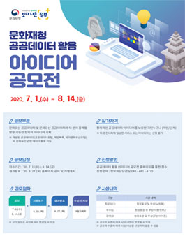 2020 문화재청 공공데이터 활용 아이디어 공모전.