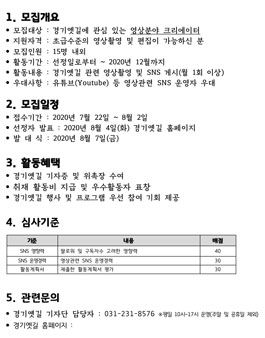 2020 경기옛길 기자단 공개 모집.