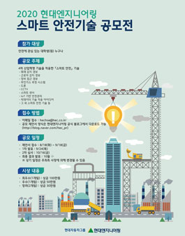 2020 현대엔지니어링 스마트 안전기술 공모전.
