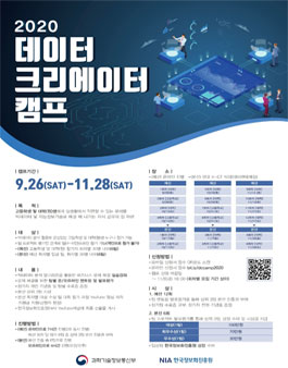 2020년 데이터 크리에이터 캠프.