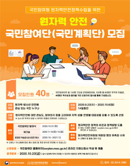 원자력안전위원회 국민계획단 모집.
