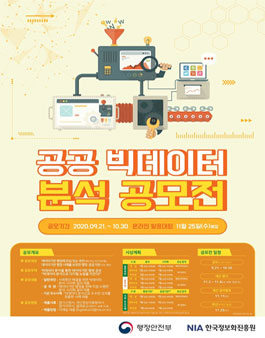 2020년 공공 빅데이터 분석 공모전.