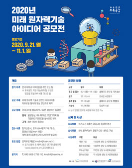 2020년 미래 원자력기술 아이디어 공모전.