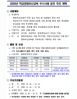2020년 학교문화유산교육 우수사례 공모전.