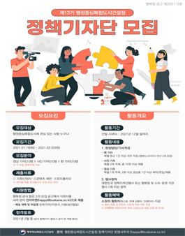 행정중심복합도시건설청 제13기 행복청 정책기자단 모집.