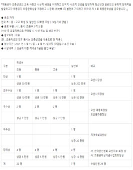 제4회 최충문학상 전국 공모전.