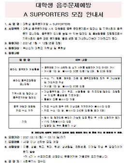 2021 부산중독관리통합지원센터 대학생 음주문제예방 A SUPPORTERS 모집.