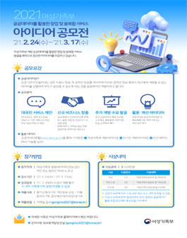 2021년 개방 공공데이터 활용 창업·융복합 서비스 아이디어 공모전.