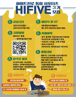 하이트진로 공식 서포터즈 하이파이브 원주 3기 모집 (기간연장).