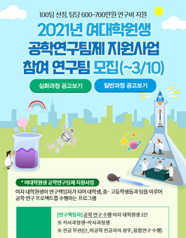 2021년 WISET 여대학원생 공학연구팀제 지원사업.