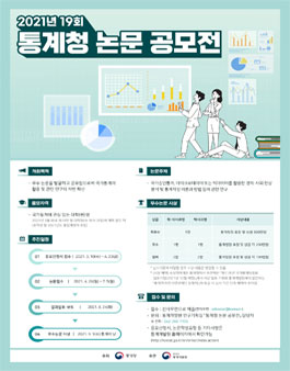 2021년 19회 통계청 논문 공모전.