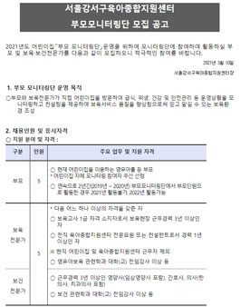 서울강서구육아종합지원센터 부모모니터링단 2021년 활동할 전문가 및 부모 모집.
