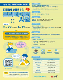 2021년 김해형 청년 1인 크리에이터 사업 참가자 모집.