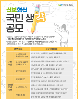 2021 신용보증기금 신보혁신 국민생각 공모전.