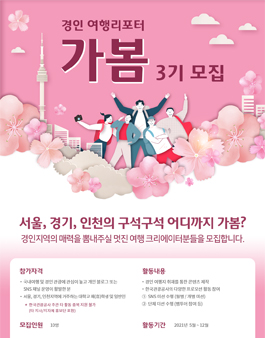 2021 한국관광공사 경인지사 여행리포터 가봄 3기 모집