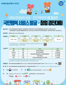 2021 사회보장정보와 공공·민간 빅데이터를 활용한 국민행복 서비스 발굴·창업 경진대회.