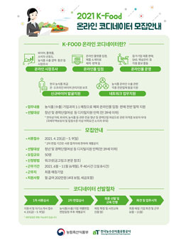aT한국농수산식품유통공사 2021 K-FOOD 온라인 코디네이터 모집.