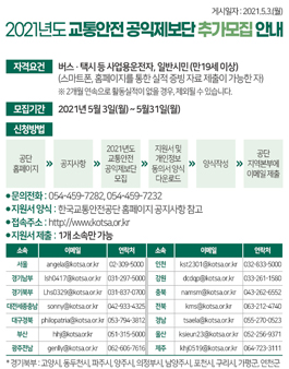 한국교통안전공단 2021 교통안전 공익제보단 모집.