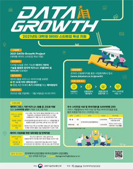 2021 DATA-Growth Project 공모 (대학發 데이터 스타트업 육성 지원).