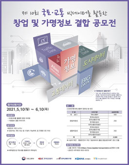 제10회 창업 및 가명정보 결합 공모전.